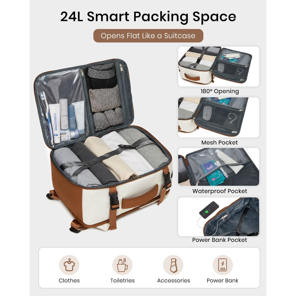 Kono Cabin Travel Backpack 40×20×30 cm– Water-Resistant, Multi-Compartment