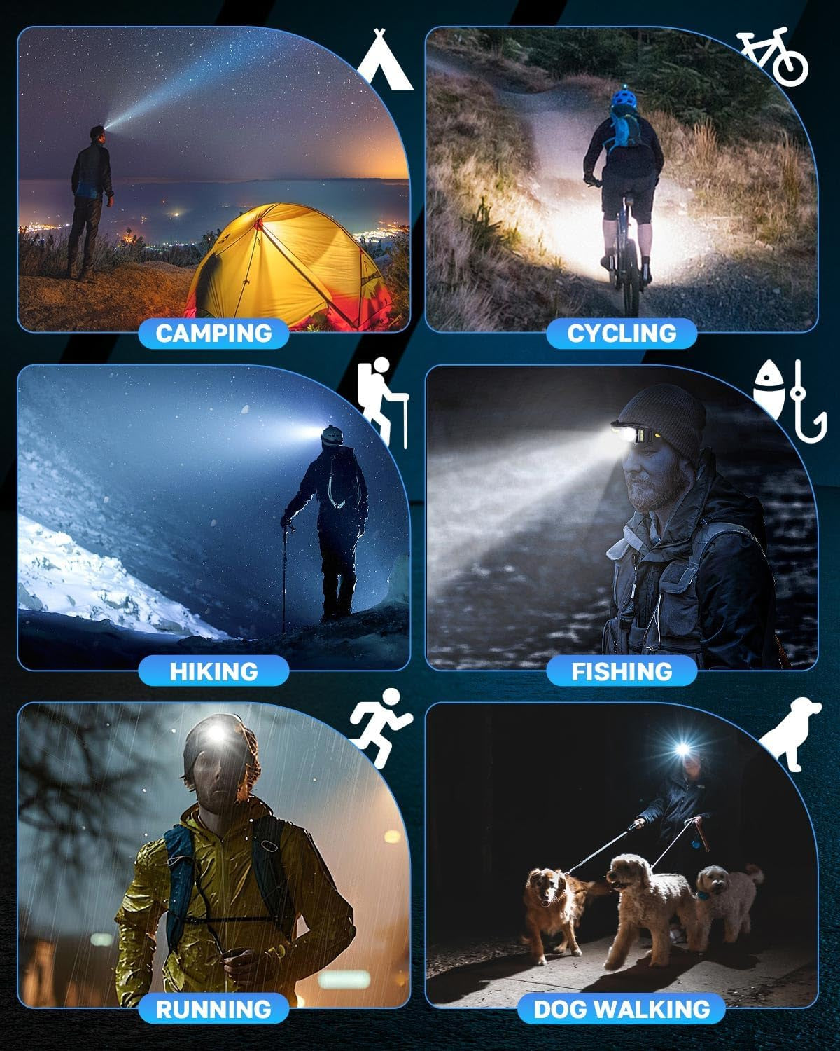 Head Torch Rechargeable, Dual-Side 270 Degree Rotating 1200 LM LED Running Head Torch 4 Spot Light 5 Lighting Modes Lightweight Headlight with Motion Sensor IPX4 Headtorch Waterproof