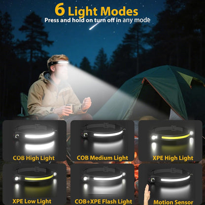 Head Torch Rechargeable,2Pcs Luxelight LED Headtorch 260° Wide Beam
