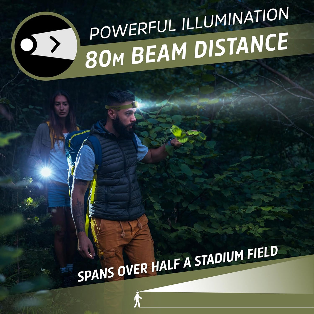 Vision HD+ 260 Lumen Head Torch, Super Bright LED, 7 Modes