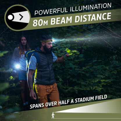 Vision HD+ 260 Lumen Head Torch, Super Bright LED, 7 Modes