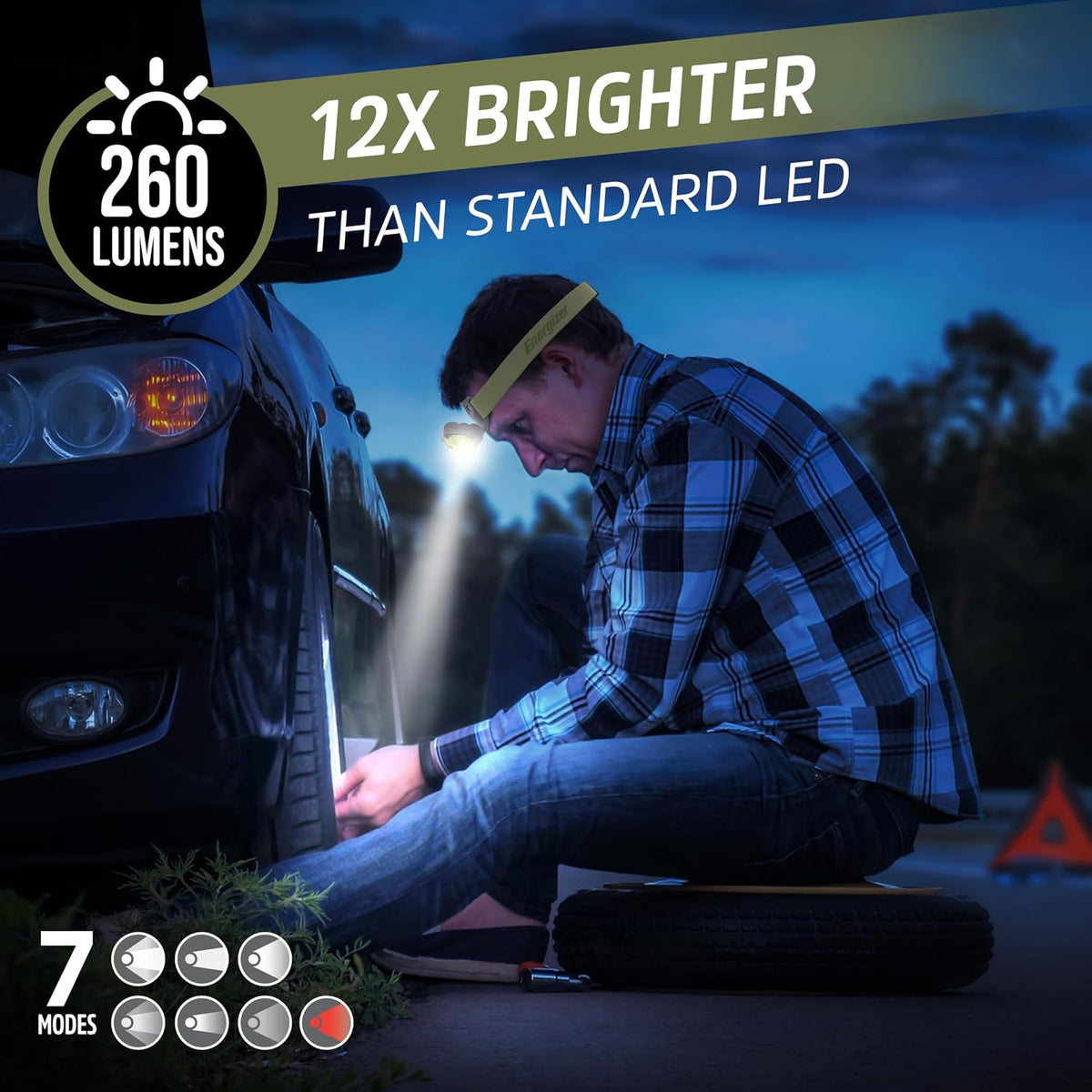 Vision HD+ 260 Lumen Head Torch, Super Bright LED, 7 Modes