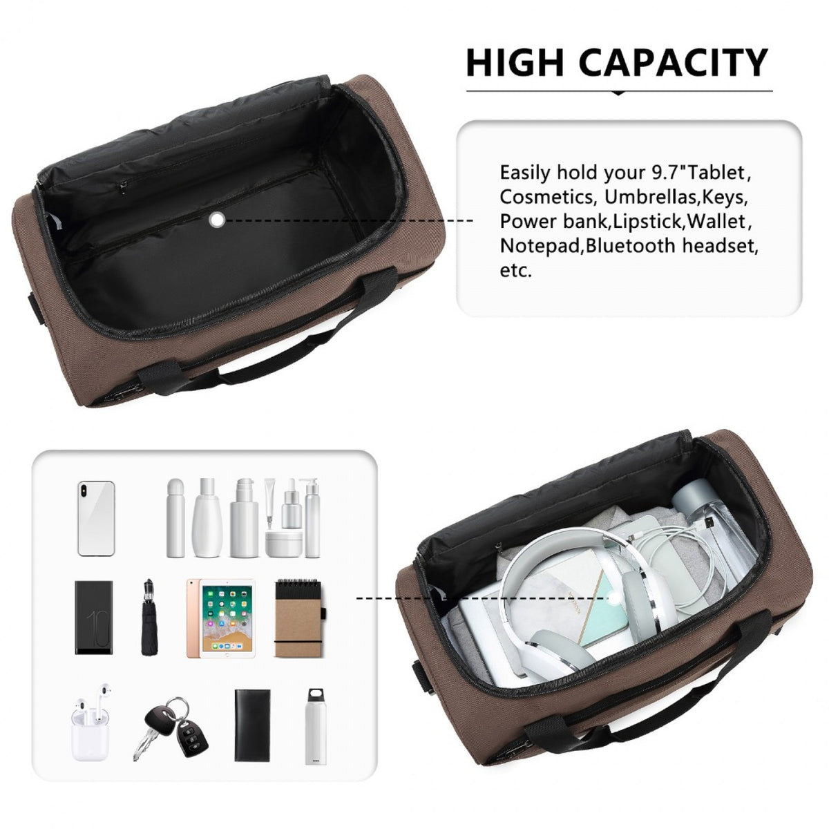 Kono Structured Travel Duffle Bag