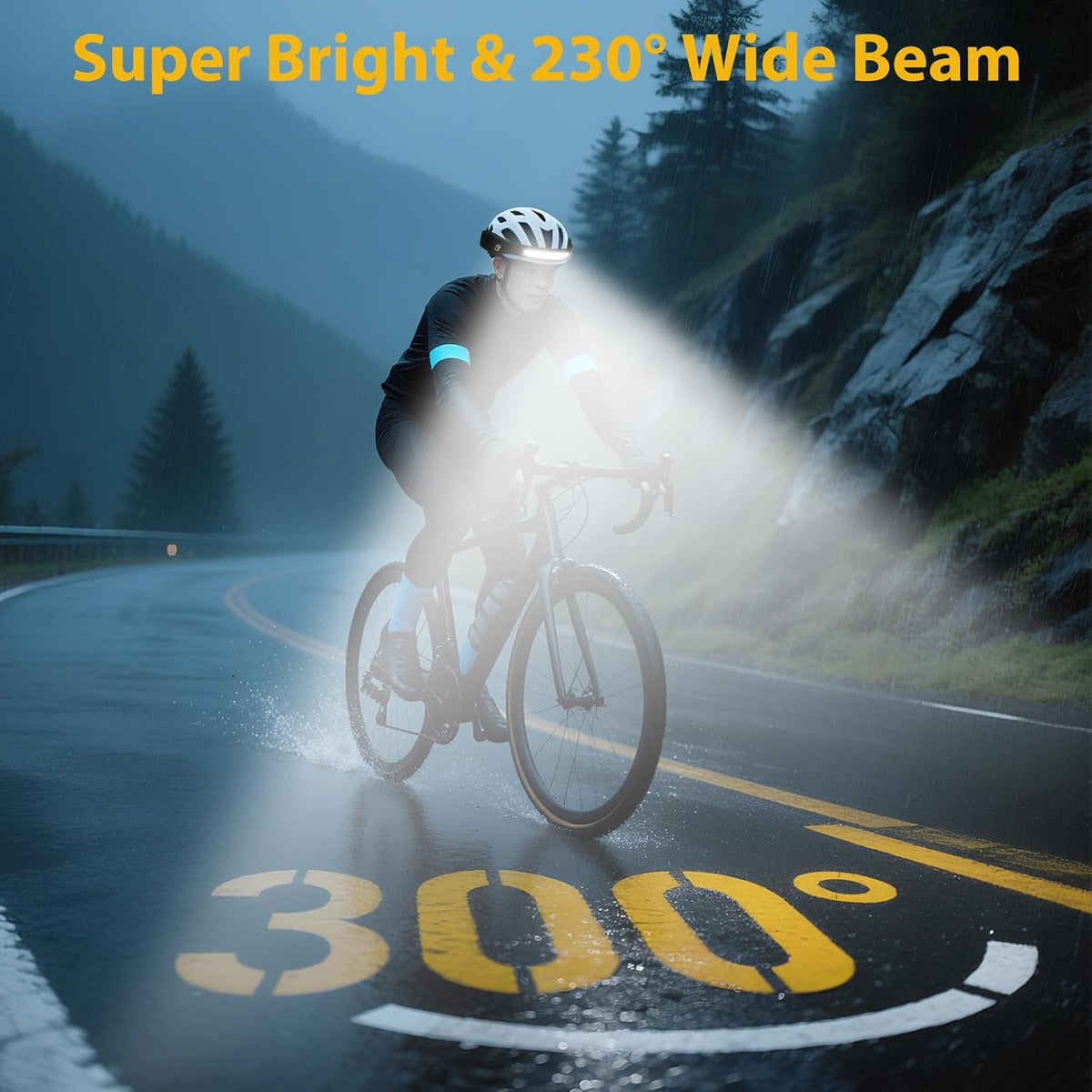 Head Torch Rechargeable,2Pcs Luxelight LED Headtorch 260° Wide Beam