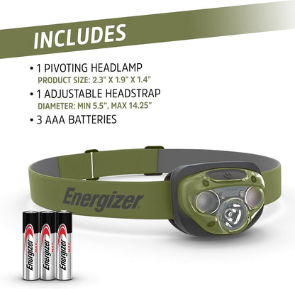 Vision HD+ 260 Lumen Head Torch, Super Bright LED, 7 Modes