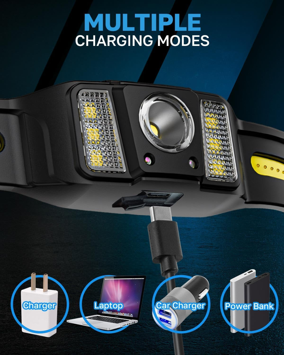 Head Torch Rechargeable, Dual-Side 270 Degree Rotating 1200 LM LED Running Head Torch 4 Spot Light 5 Lighting Modes Lightweight Headlight with Motion Sensor IPX4 Headtorch Waterproof