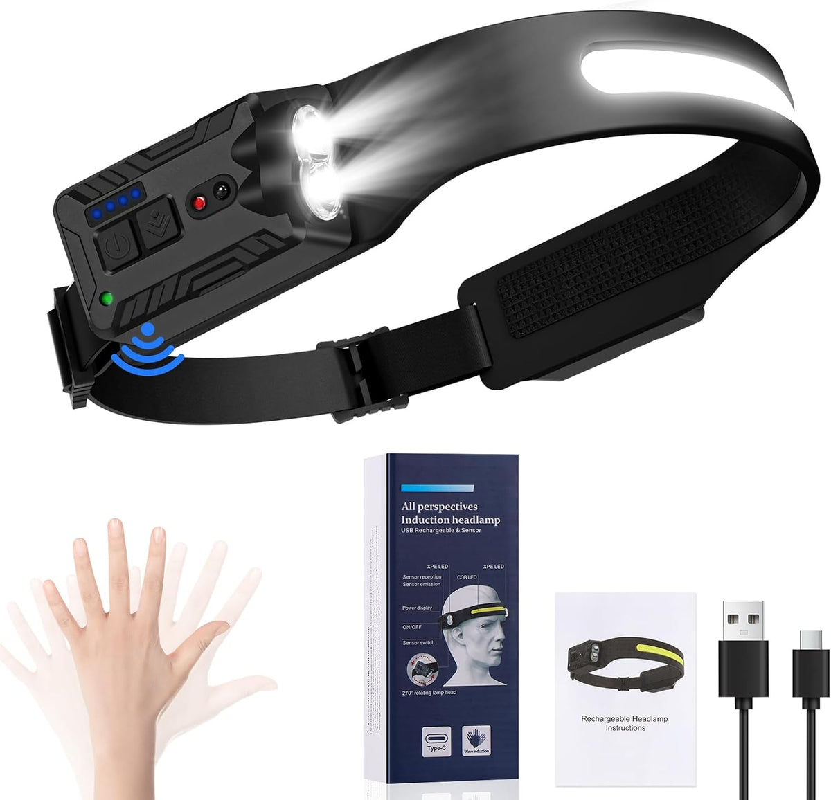 Rechargeable Head Torch – Motion Sensor, IPX4