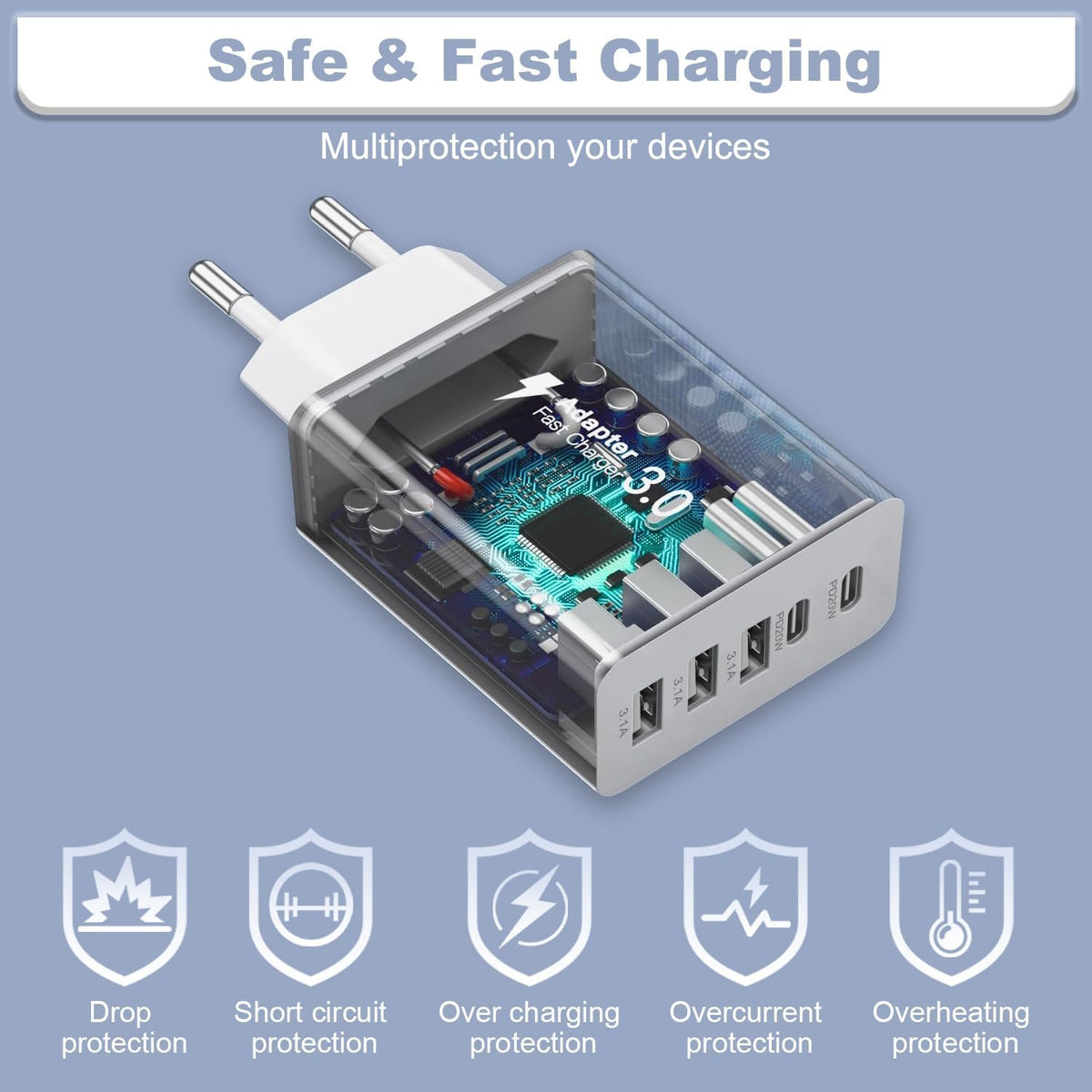 EU Travel Adapter Charger, European Plug Adapter Fast Charging with 2 USB C&3 USB A, 50W European Wall Adaptor Eu Adaptor Plug Fast Charger Compatible with Iphone 18 Pro 17 16 15, Samsung Galaxy S25