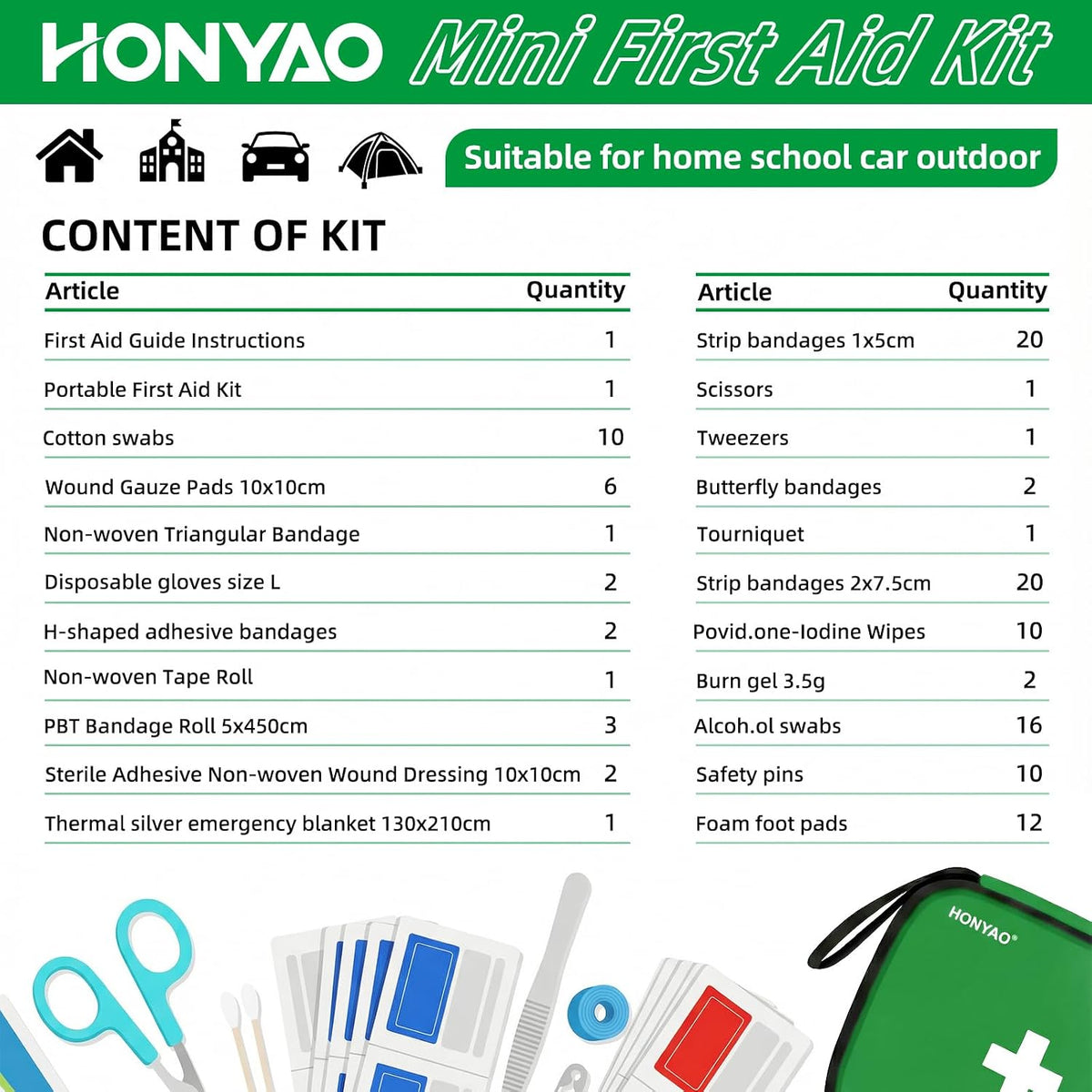 125 Pcs First Aid Kit Waterproof, Portable Survival Kits, Emergency Compact First Aid Bag - Safety Essentials for Travel Camping Car Home Outdoor Workplace Kids Hiking Motorbike Cycling
