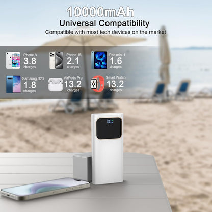 Power Bank 10000Mah, 22.5W Portable Charger for Iphone&Android