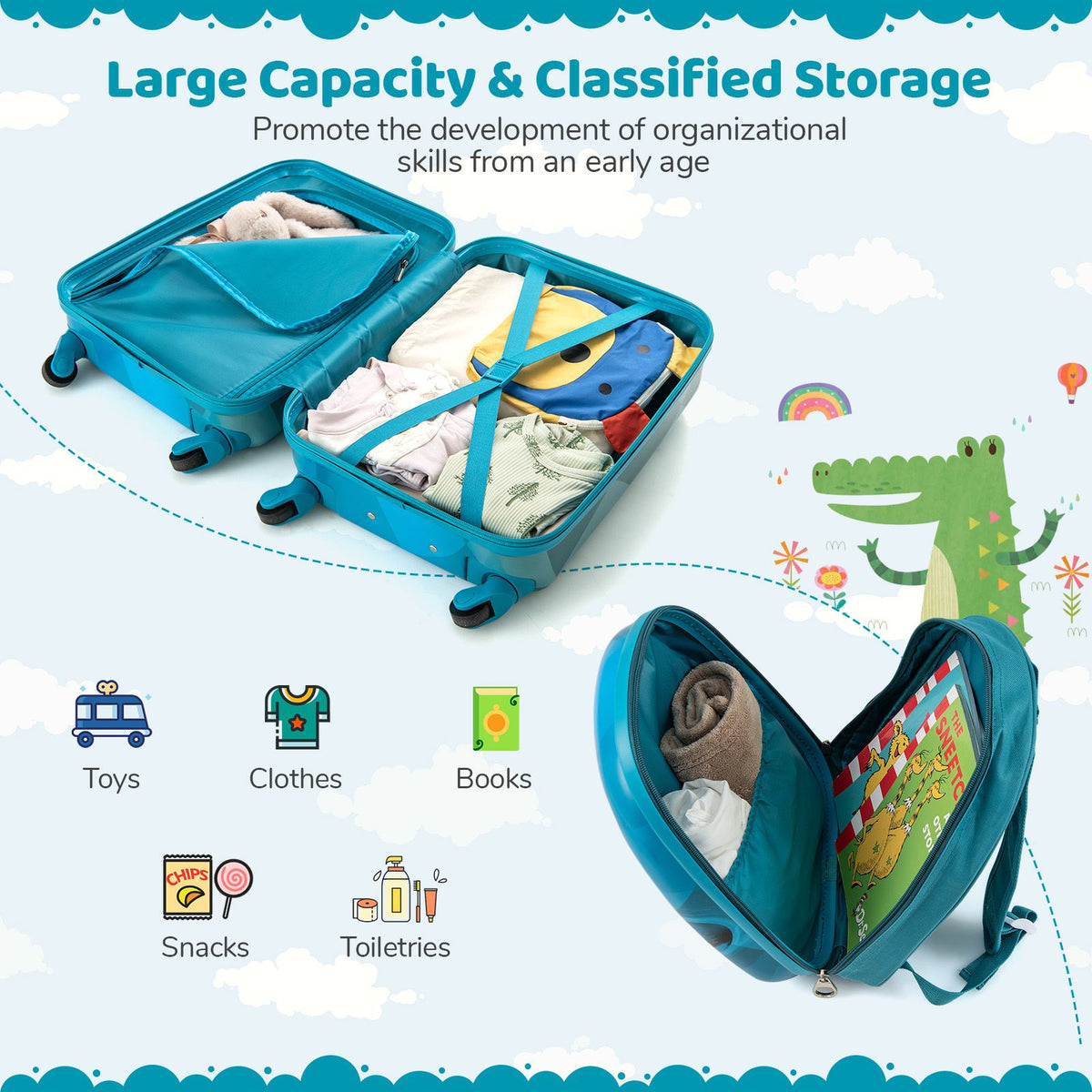 2 Pieces Kid Luggage Set with 4 Spinner Wheels and Telescopic Handle