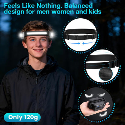 Rechargeable Head Torch – Motion Sensor, IPX4
