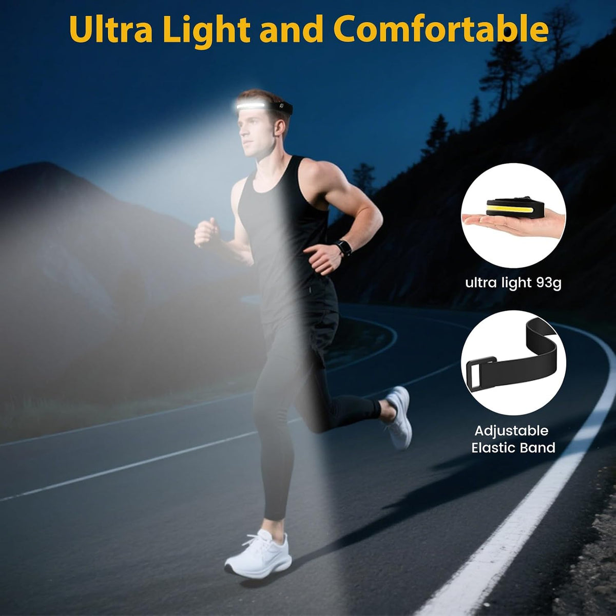 Head Torch Rechargeable,2Pcs Luxelight LED Headtorch 260° Wide Beam