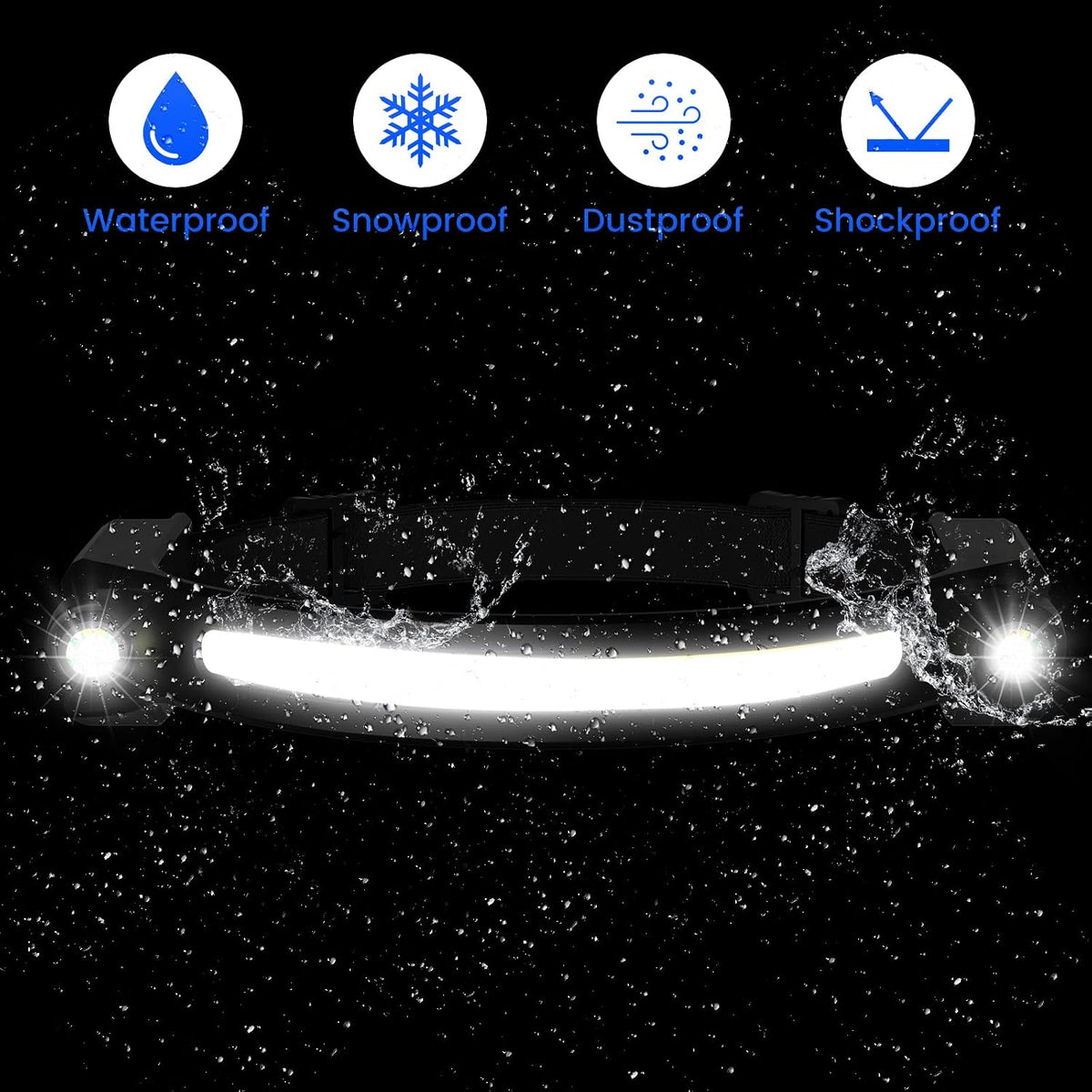 Head Torch Rechargeable,2Pcs Luxelight LED Headtorch 260° Wide Beam