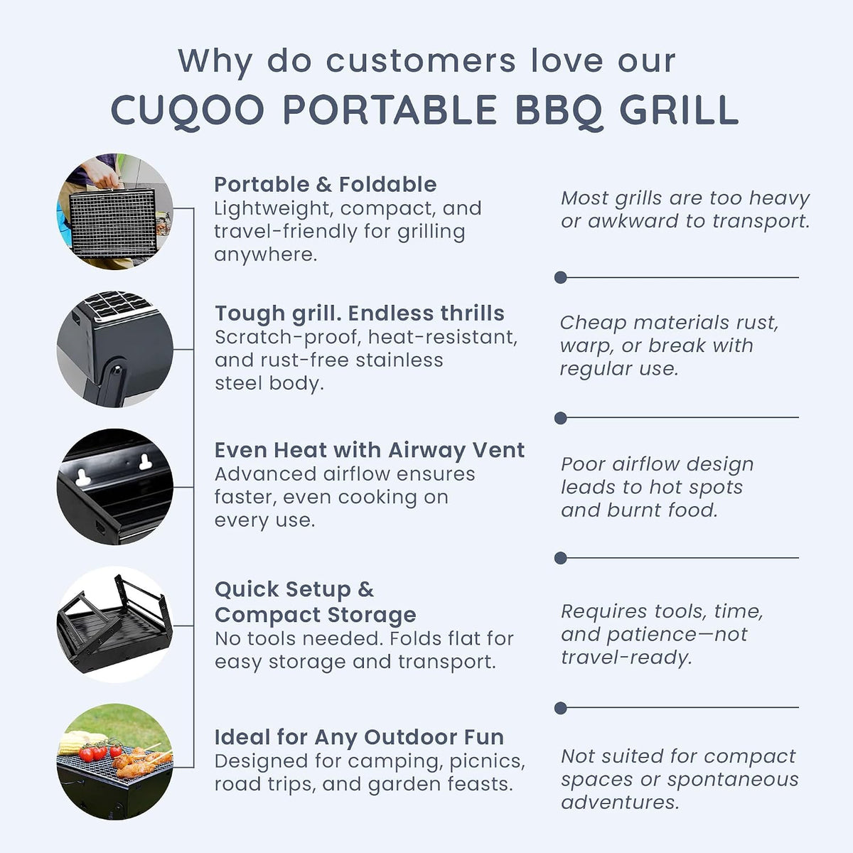Small BBQ Portable Charcoal Grill | Camping Table Top Foldable BBQ