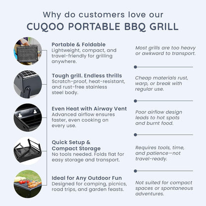 Small BBQ Portable Charcoal Grill | Camping Table Top Foldable BBQ