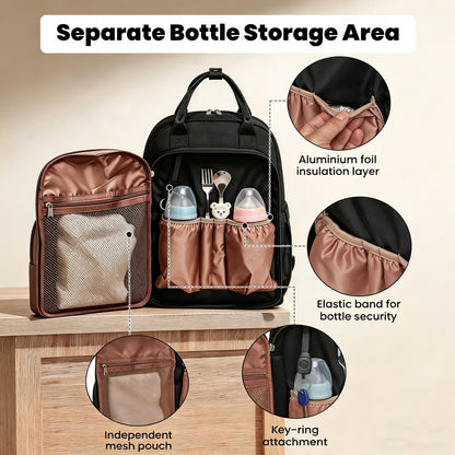 Miss Lulu Stylish Multifunctional Baby Changing Backpack