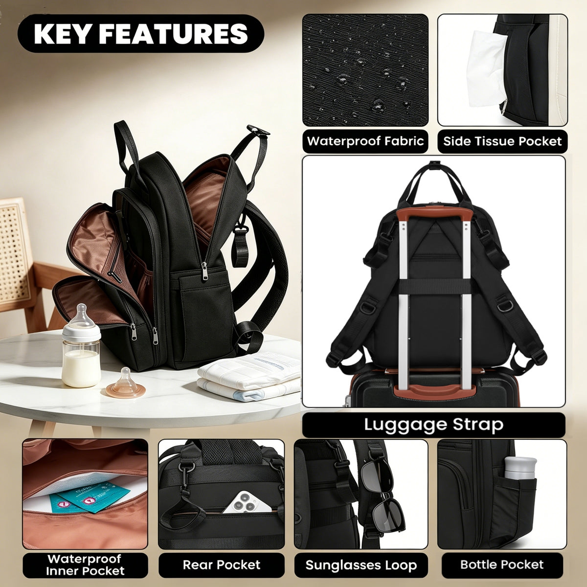 Miss Lulu Stylish Multifunctional Baby Changing Backpack