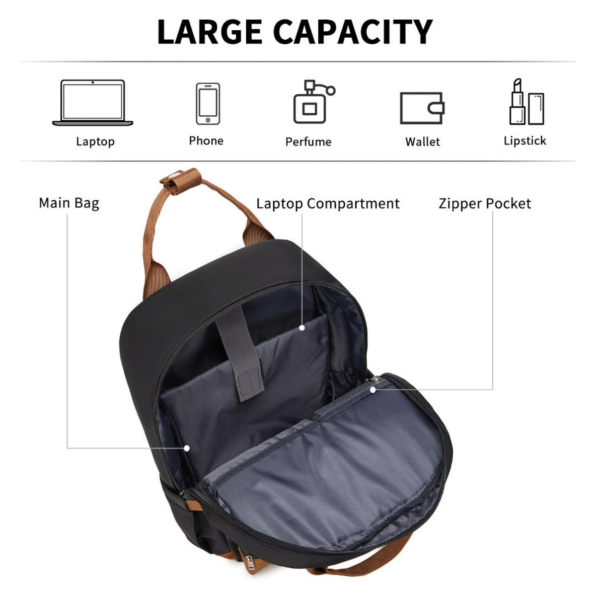 Kono Casual Contemporary Backpack with Laptop Sleeve & Padded Straps for Daily