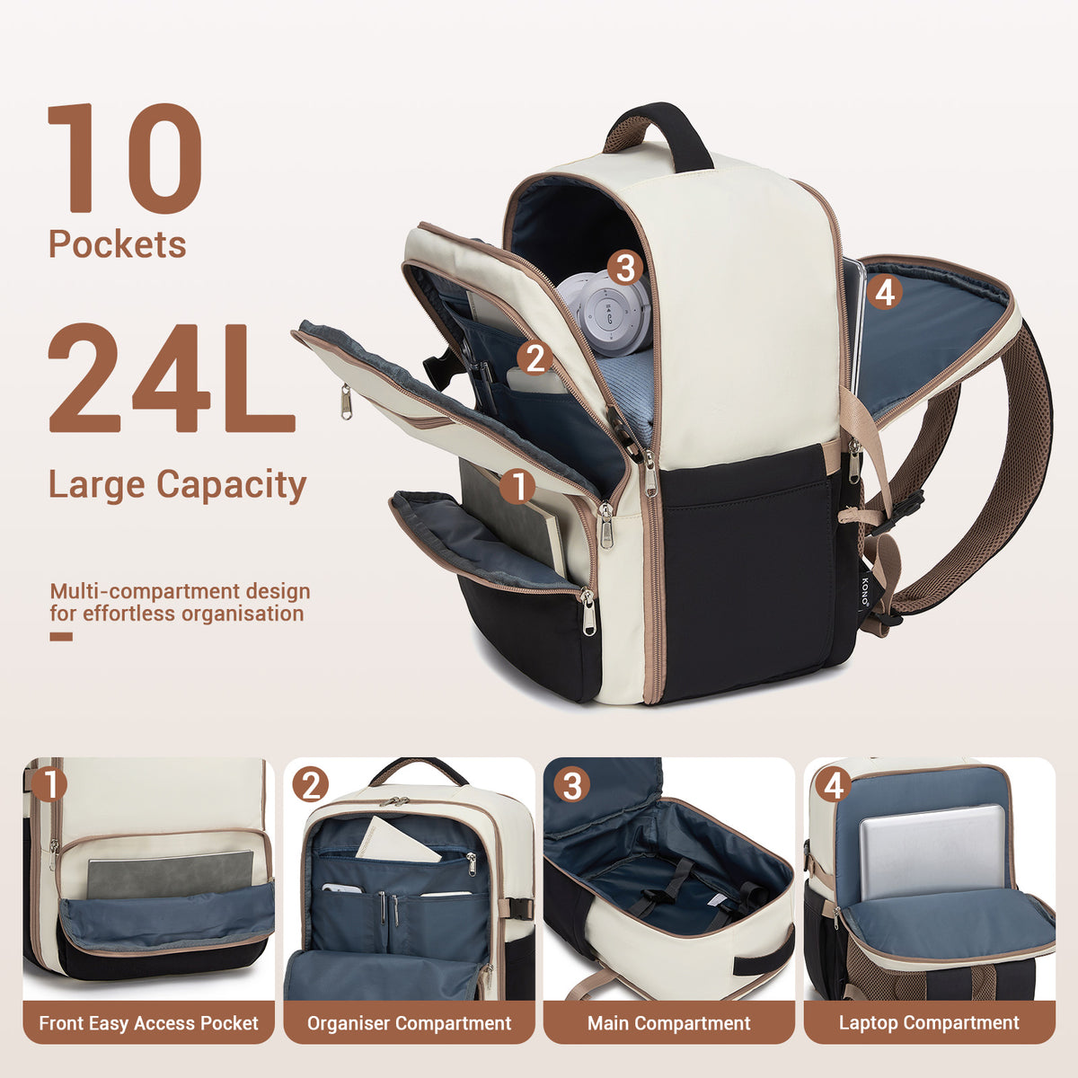 Kono Compact 15.6" Laptop Travel Backpack- 40x30x20cm, Fits Under Seat Storage
