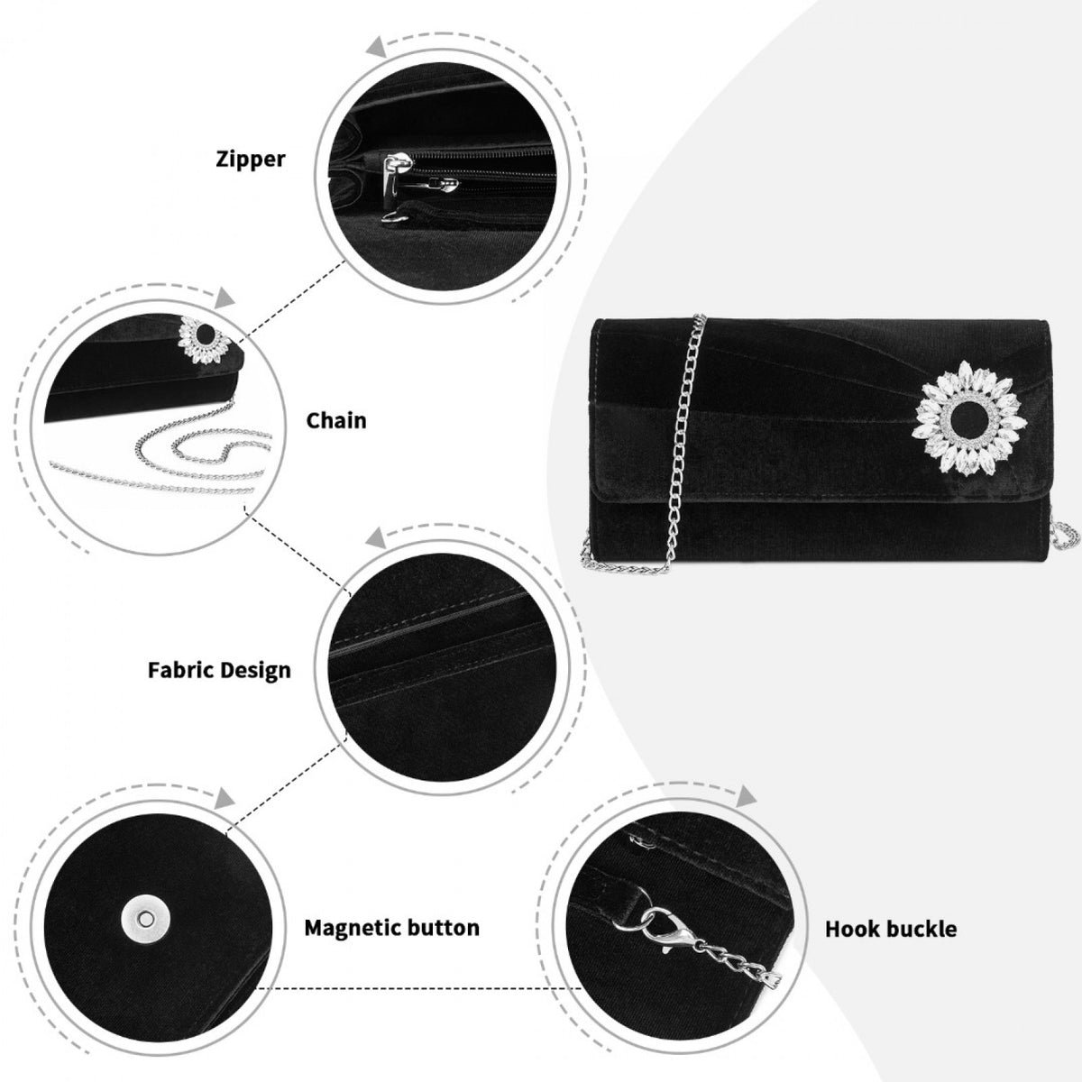 Miss Lulu Elegant Velvet Evening Clutch