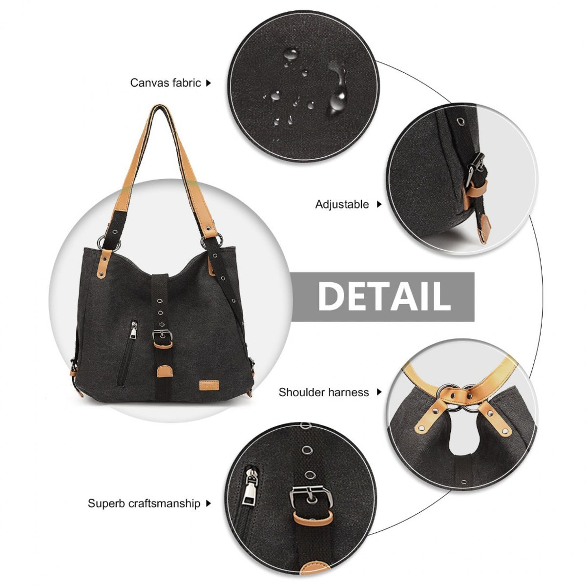 Kono Casual Canvas Dual-Use Bag Large Capacity Shoulder Bag and Backpack