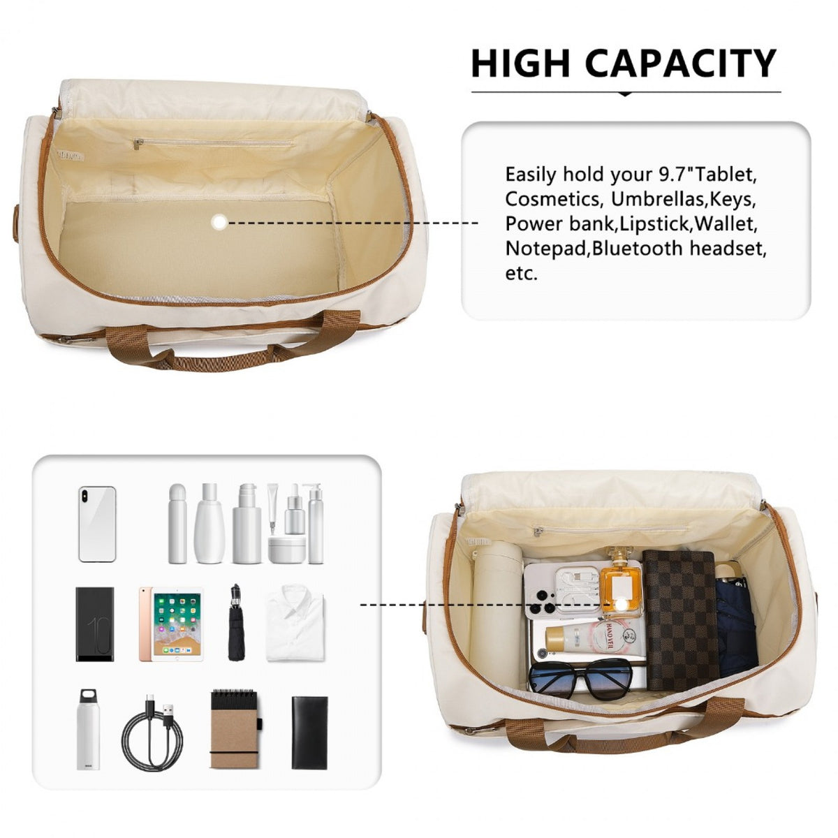 Kono Spacious Travel Storage Bag Handbag
