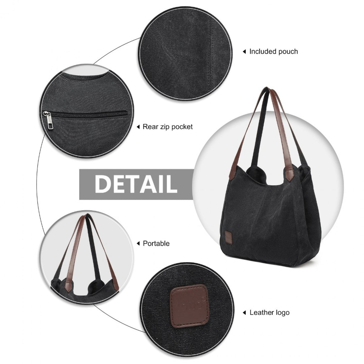 Kono Canvas Shoulder Tote Bag