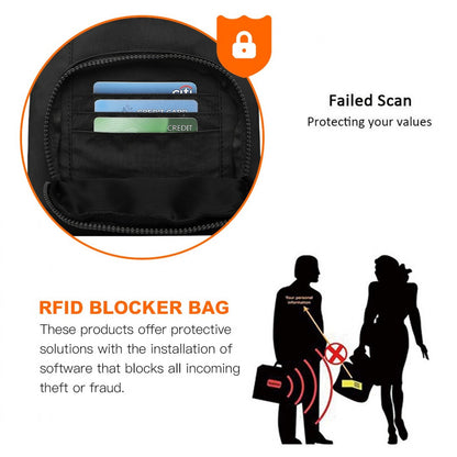 Kono Casual Multi Pocket RFID Blocking Cross body Bag