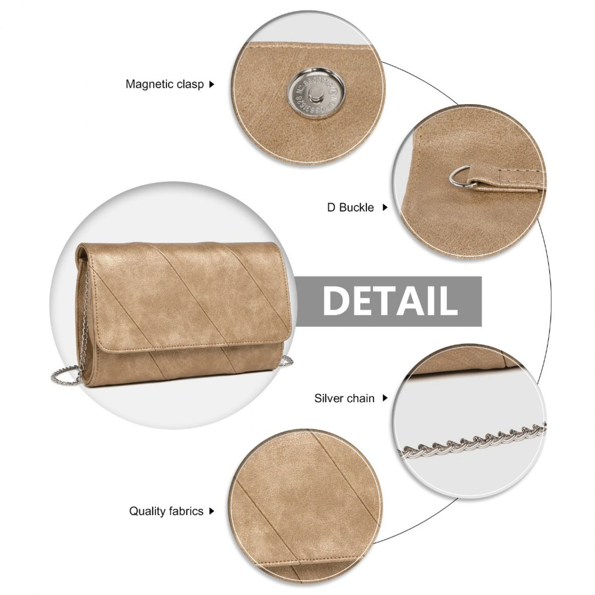 Miss Lulu Stylish Twill Clutch Leather Chain Evening Bag