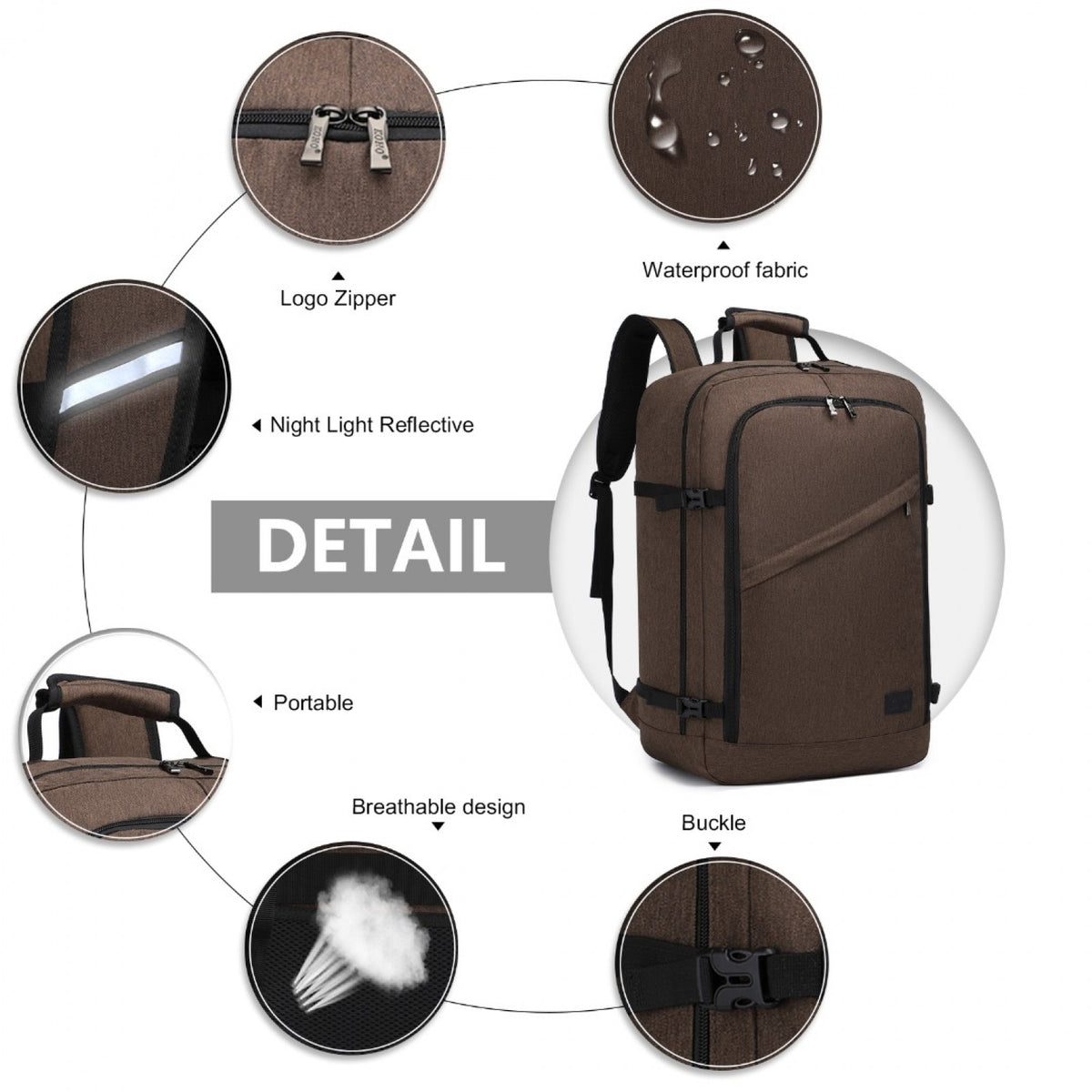 Kono Lightweight Bag Travel Business Backpack