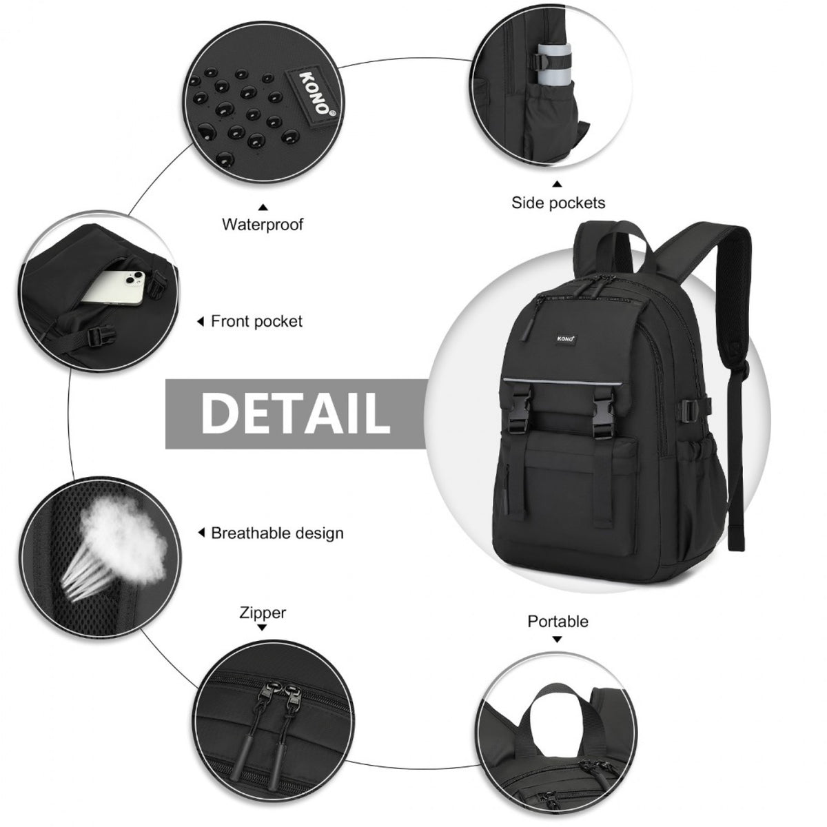 Kono PVC Coated Urban Water-Resistant Backpack