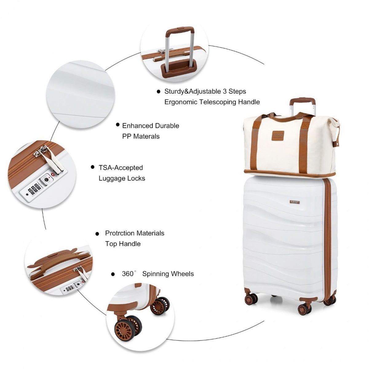 Kono Polypropylene Cabin Size Suitcase Travel with Weekend Bag and Toiletry Bag