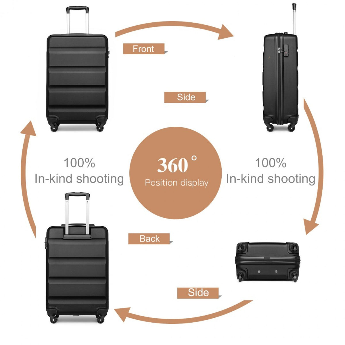 Kono Suitcase- Streamlined Lightweight ABS Hardshell