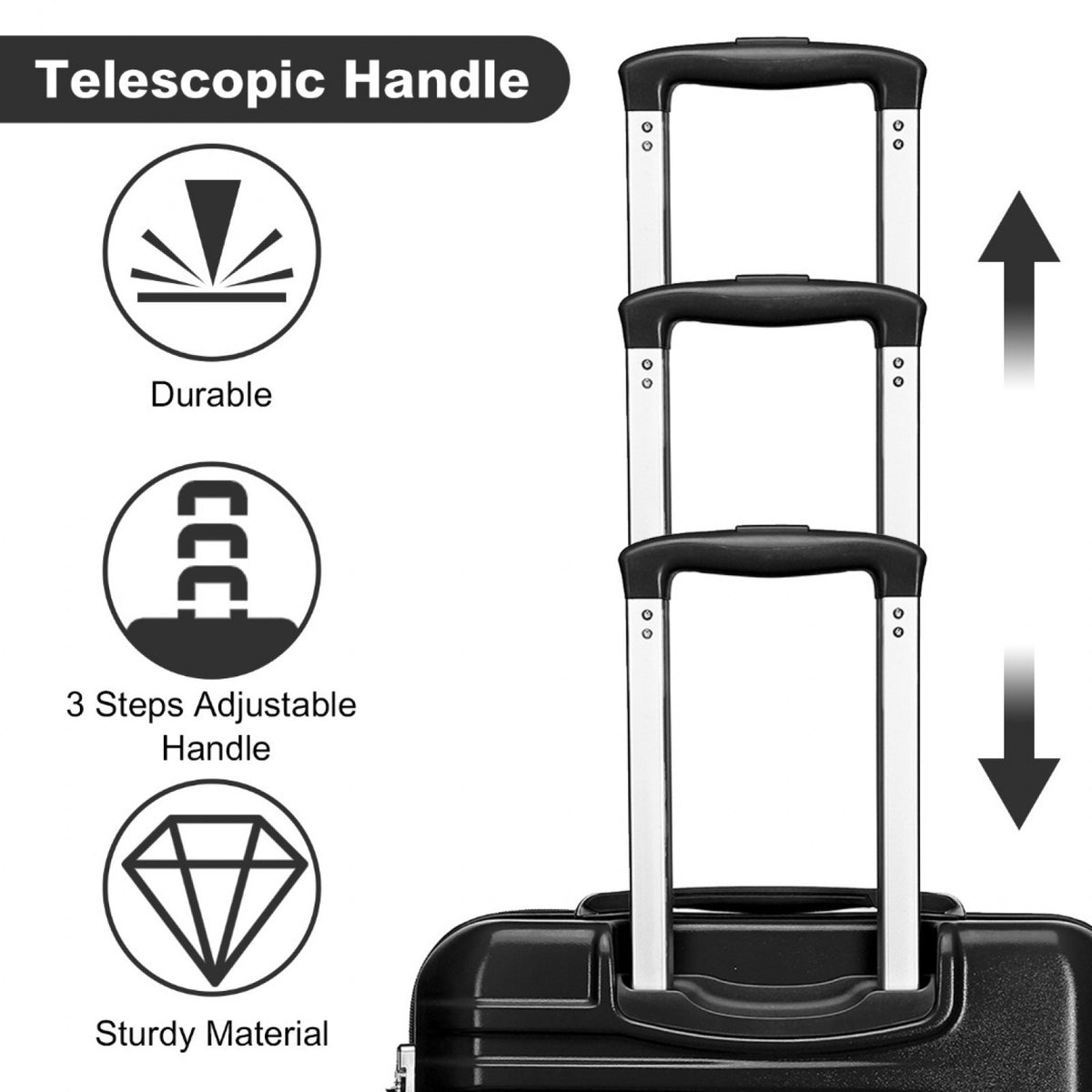 British Traveller Durable Polycarbonate and ABS Hard Shell Suitcase With TSA