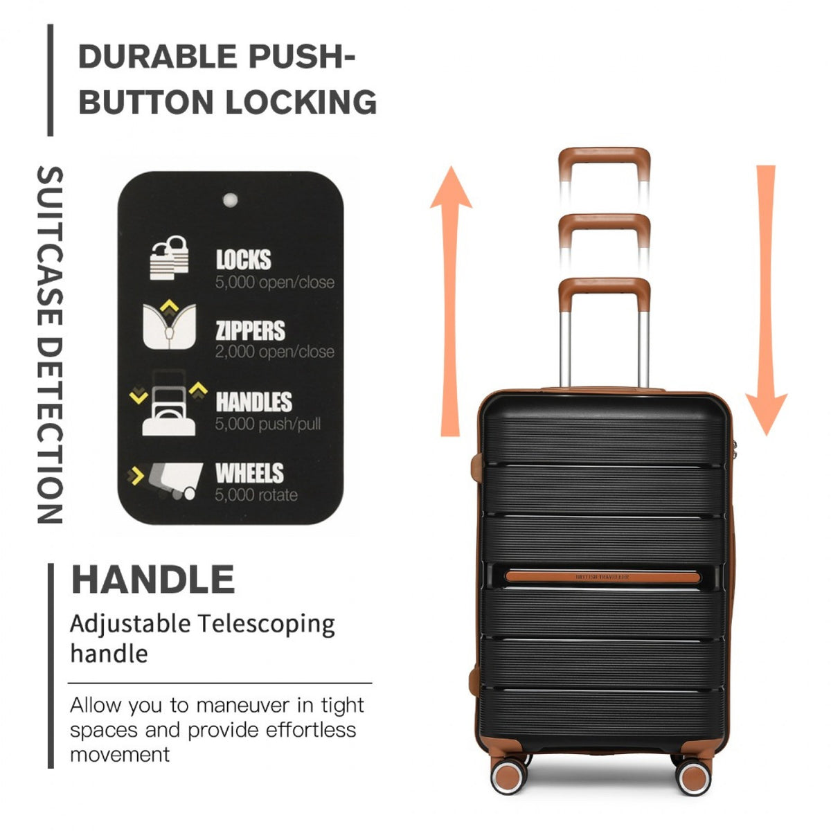 British Traveller Multi-Texture Polypropylene Hard Shell Suitcase With TSA Lock