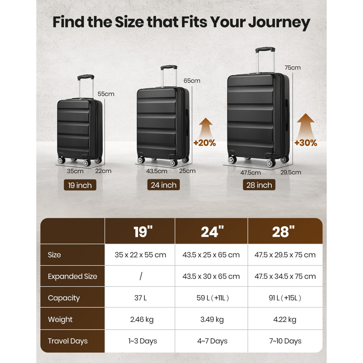 Kono Stylish Horizontal Engraved Hard Shell ABS+PC Suitcase