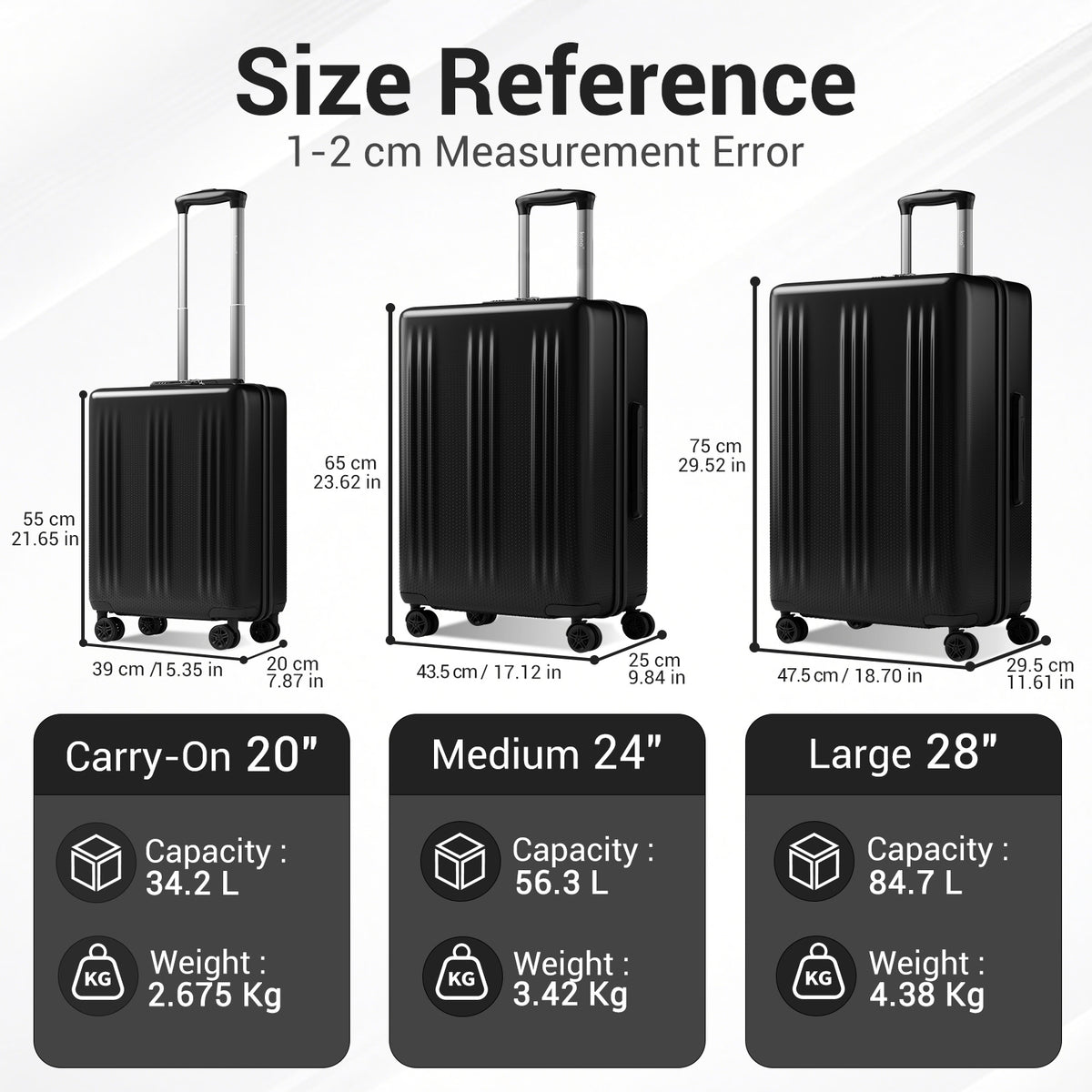 Kono Premium ABS+PC Hard Shell Suitcase