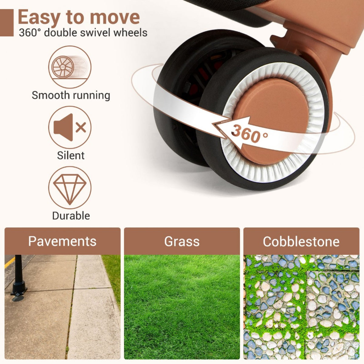 Kono PP Modern Scratch-Resistant Suitcase
