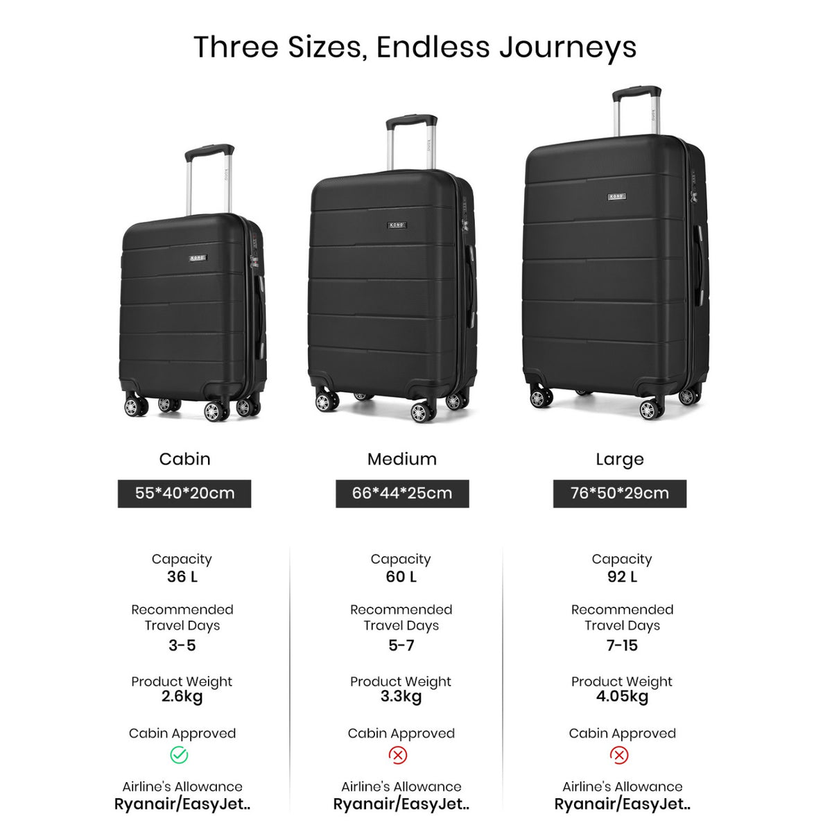 Kono PC Hard Shell Suitcase, Luggage