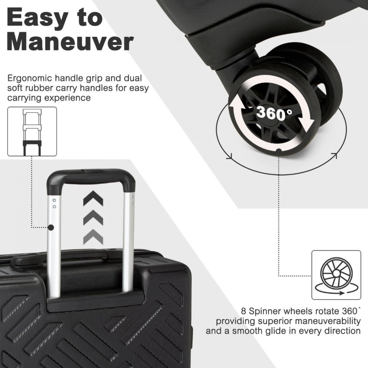 Supercase Sleek Geometric Pattern Hard Shell ABS+PC Suitcase