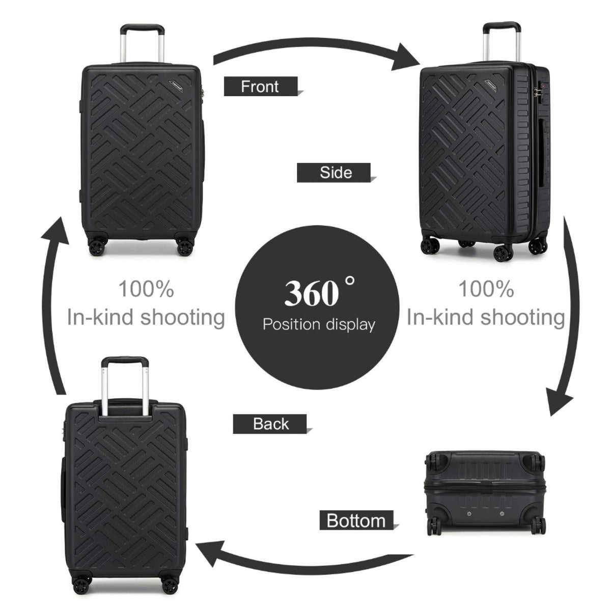 Supercase Sleek Geometric Pattern Hard Shell ABS+PC Suitcase