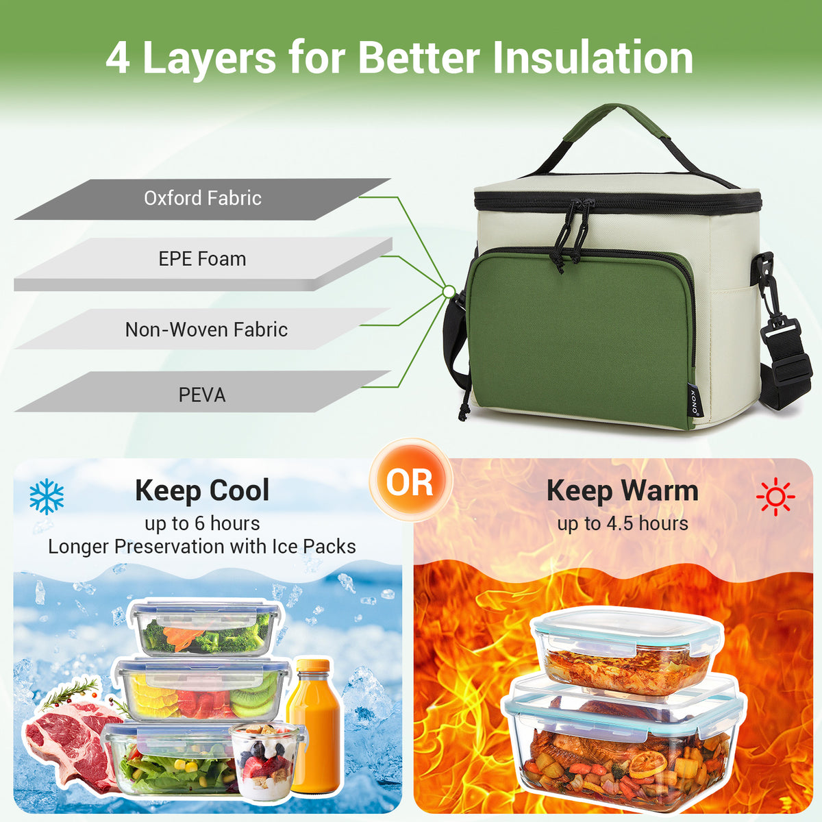 Kono Insulated Lunch Bag-Water-Resistant 4-Layer Food Container, Leak-Proof