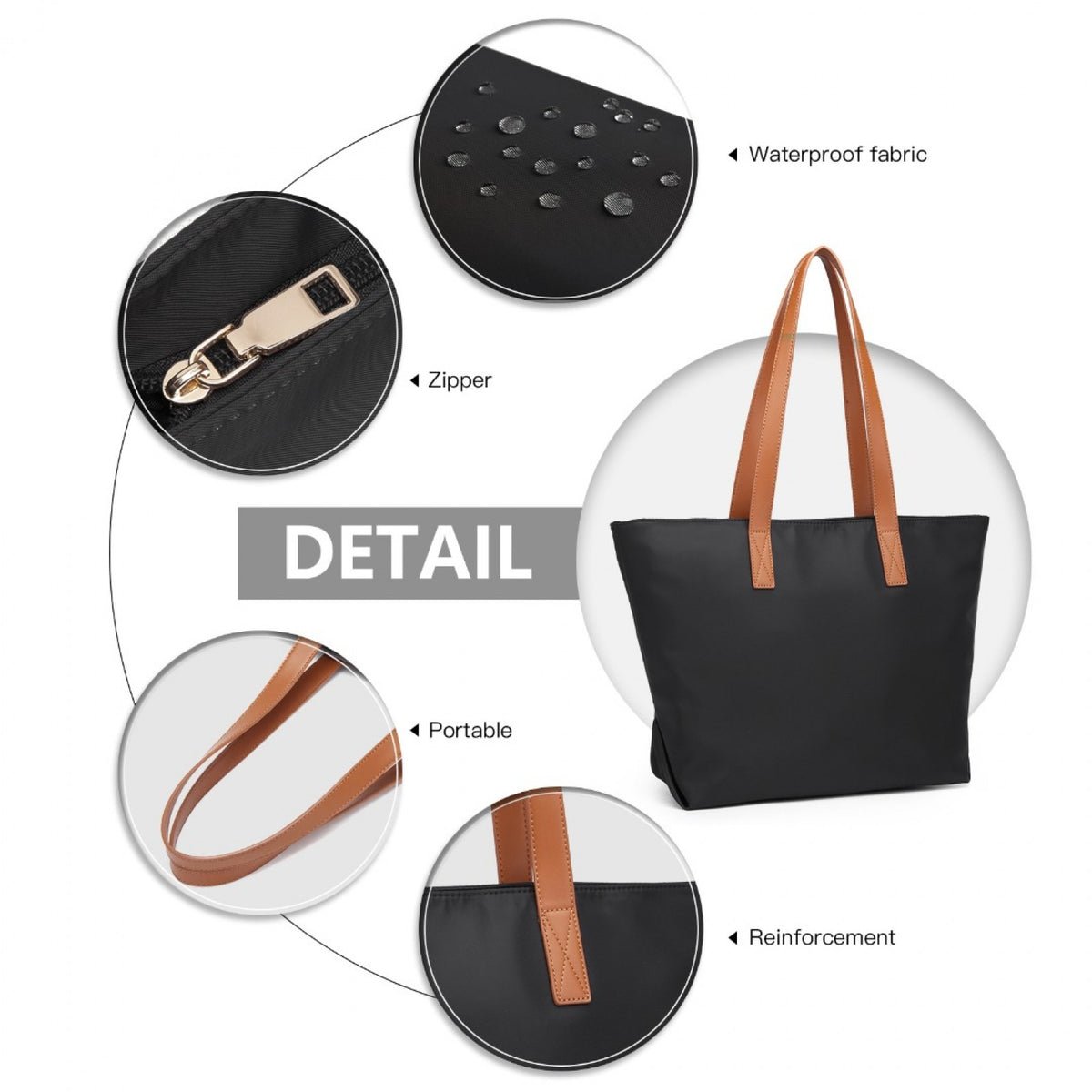 Miss Lulu Casual Waterproof Shopping Tote Bag
