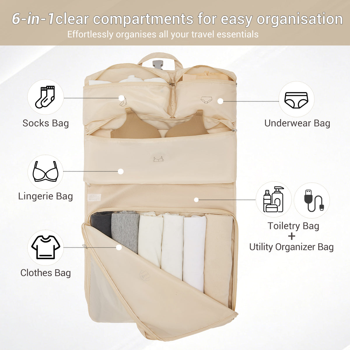 Kono 6-in-1 Hanging Travel Organiser Bag, Portable Foldable Packing Cubes