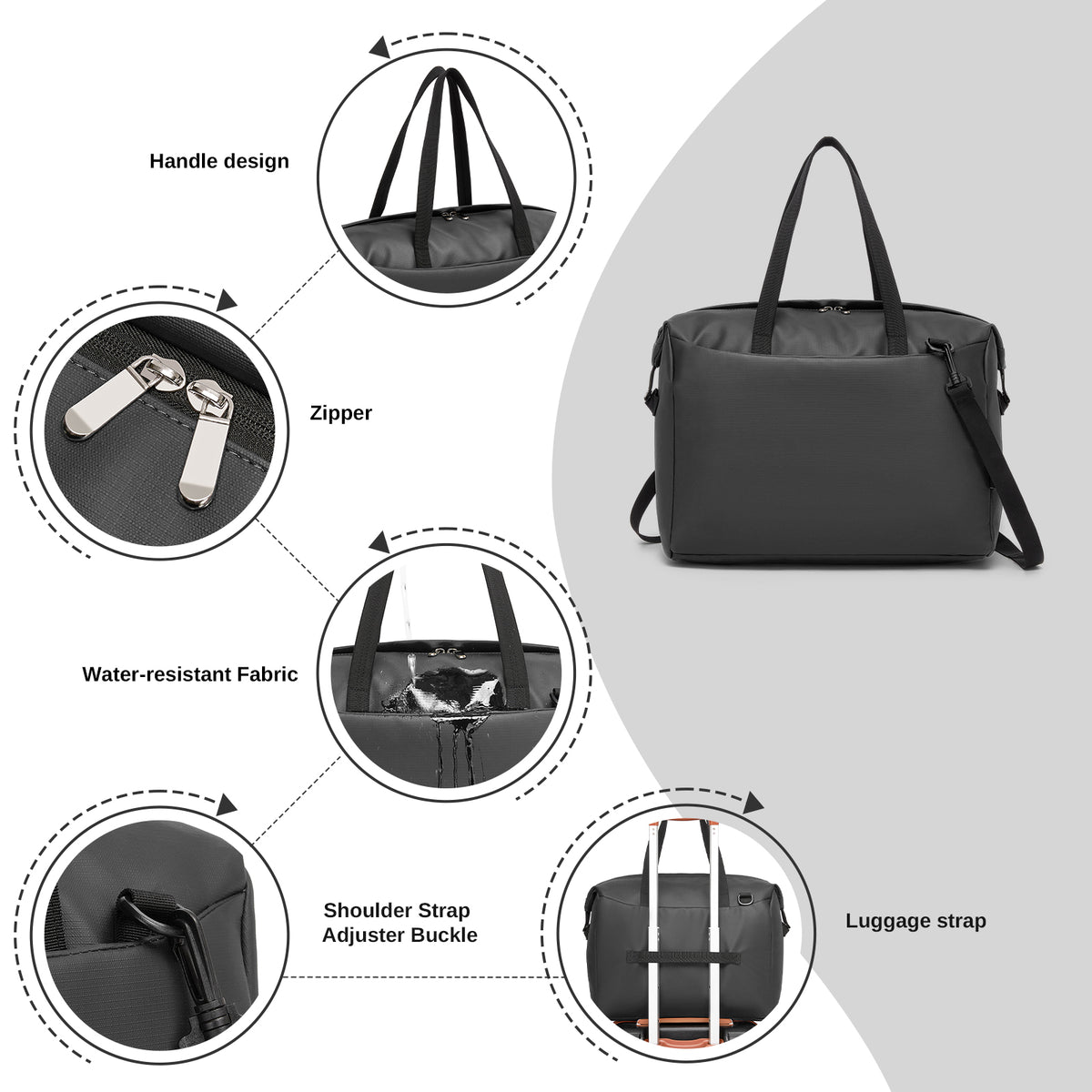 Kono 40×30×20cm Cabin Approved Travel Bag- Versatile Carry-On Shoulder Bag for