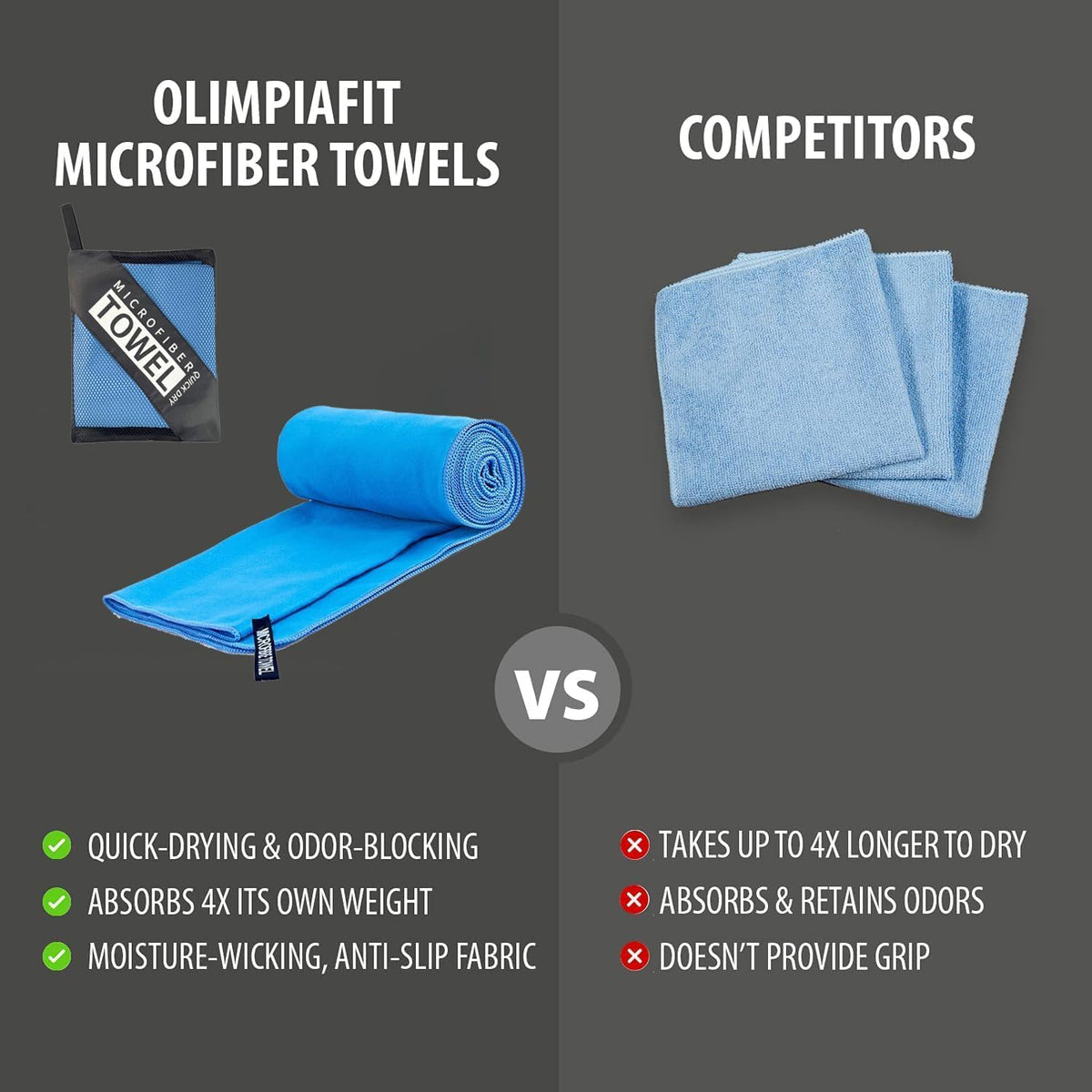 Microfibre Towel, Quick Dry Travel Towel for Gym, Beach and Swimming