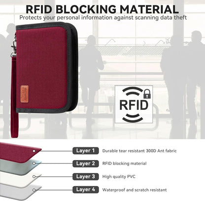 RFID Passport Holder Travel Wallet for 2 - A5 Zip Purse, Red