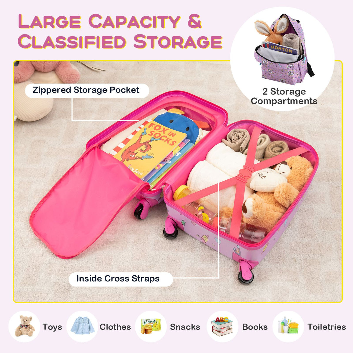 5 Piece Kids Luggage Set Carry-On Children Rolling Suitcase Set with Backpack