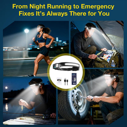 Rechargeable Head Torch – Motion Sensor, IPX4